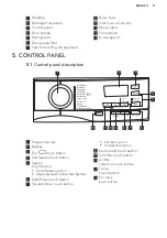 Предварительный просмотр 11 страницы AEG L6FB67400 User Manual