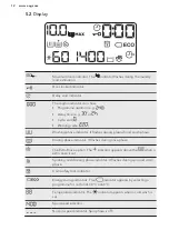 Предварительный просмотр 12 страницы AEG L6FB67400 User Manual