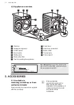 Предварительный просмотр 10 страницы AEG L6FBC40480 User Manual