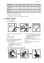 Предварительный просмотр 35 страницы AEG L6FBC40480 User Manual