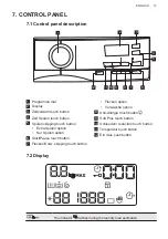 Preview for 13 page of AEG L6FBF60488 User Manual