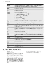 Preview for 14 page of AEG L6FBF60488 User Manual