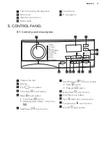 Preview for 11 page of AEG L6FBG49W User Manual