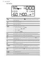 Preview for 12 page of AEG L6FBG49W User Manual