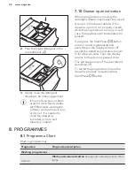 Предварительный просмотр 26 страницы AEG L6FBG841CA User Manual