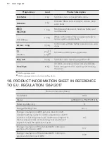 Предварительный просмотр 52 страницы AEG L6FBG841CA User Manual