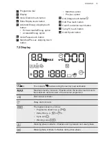 Предварительный просмотр 13 страницы AEG L6FBG841P User Manual