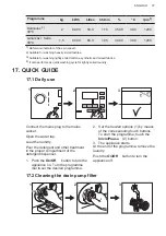 Предварительный просмотр 37 страницы AEG L6FBG841P User Manual