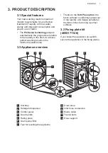 Preview for 7 page of AEG L6FBG842R User Manual