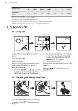 Предварительный просмотр 54 страницы AEG L6FBG941CA User Manual