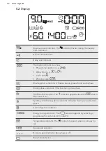 Предварительный просмотр 12 страницы AEG L6FBG941R User Manual