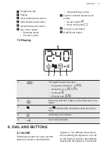 Предварительный просмотр 13 страницы AEG L6FBI147P User Manual