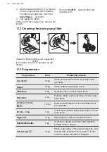 Предварительный просмотр 36 страницы AEG L6FBI147P User Manual