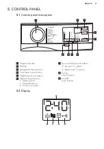 Предварительный просмотр 11 страницы AEG L6FBI741N User Manual