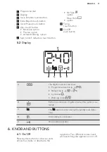 Предварительный просмотр 11 страницы AEG L6FBI824U User Manual