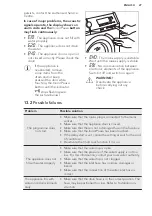 Предварительный просмотр 27 страницы AEG L6FBI824U User Manual