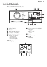 Предварительный просмотр 11 страницы AEG L6FBI841N User Manual