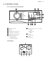 Предварительный просмотр 11 страницы AEG L6FBI842N User Manual