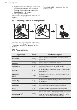 Предварительный просмотр 36 страницы AEG L6FBJ141P User Manual