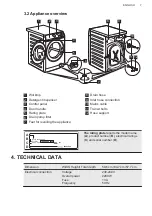 Предварительный просмотр 7 страницы AEG L6FBJ741N User Manual