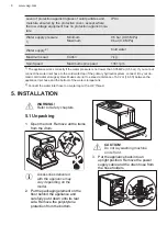 Предварительный просмотр 8 страницы AEG L6FBJ741N User Manual