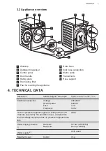 Предварительный просмотр 7 страницы AEG L6FBK741P User Manual