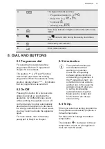 Предварительный просмотр 13 страницы AEG L6FBK741P User Manual