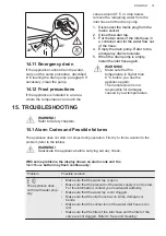 Предварительный просмотр 31 страницы AEG L6FBK741P User Manual