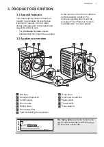 Предварительный просмотр 7 страницы AEG L6FBK841B User Manual