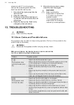 Предварительный просмотр 32 страницы AEG L6FBK841B User Manual