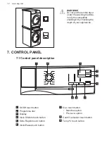 Preview for 12 page of AEG L6FBK841P User Manual