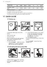 Preview for 36 page of AEG L6FBK841P User Manual