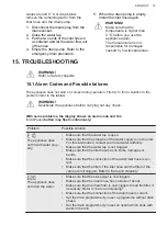 Предварительный просмотр 31 страницы AEG L6FBK947 User Manual