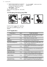 Предварительный просмотр 36 страницы AEG L6FBK947 User Manual