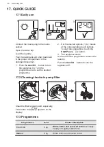 Preview for 36 page of AEG L6FBKIEL+ User Manual