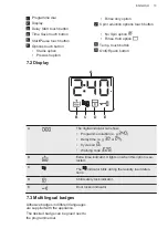 Предварительный просмотр 13 страницы AEG L6FBL742I User Manual