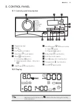 Предварительный просмотр 11 страницы AEG L6FBN842G User Manual