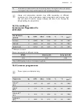 Preview for 37 page of AEG L6FBNR1 User Manual