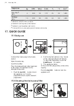 Preview for 38 page of AEG L6FBNR1 User Manual