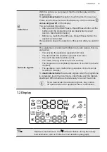 Предварительный просмотр 19 страницы AEG L6FBQ94GS User Manual