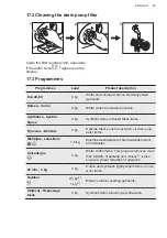 Предварительный просмотр 55 страницы AEG L6FBQ94GS User Manual