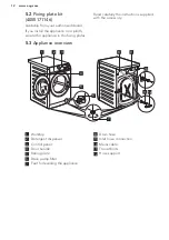 Предварительный просмотр 12 страницы AEG L6FBSPEED User Manual