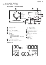 Предварительный просмотр 13 страницы AEG L6FBSPEED User Manual