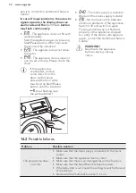 Предварительный просмотр 32 страницы AEG L6FBSPEED User Manual