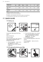 Предварительный просмотр 38 страницы AEG L6FBXXL User Manual