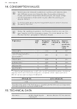 Предварительный просмотр 32 страницы AEG L6FE7441GM User Manual