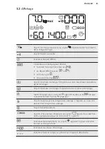 Предварительный просмотр 45 страницы AEG L6FE7441GM User Manual