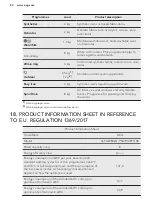 Предварительный просмотр 52 страницы AEG L6FQW842G User Manual