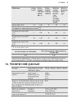 Предварительный просмотр 39 страницы AEG L6SE27SRE User Manual