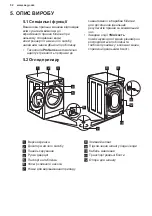 Предварительный просмотр 52 страницы AEG L6SE27SRE User Manual